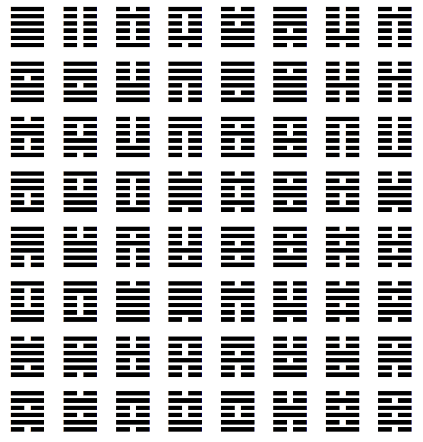 Значение гексаграмм. Гексаграммы Ицзин. Гексаграмма (и Цзин). Ицзин 64 гексаграмма. Триграммы и гексаграммы.